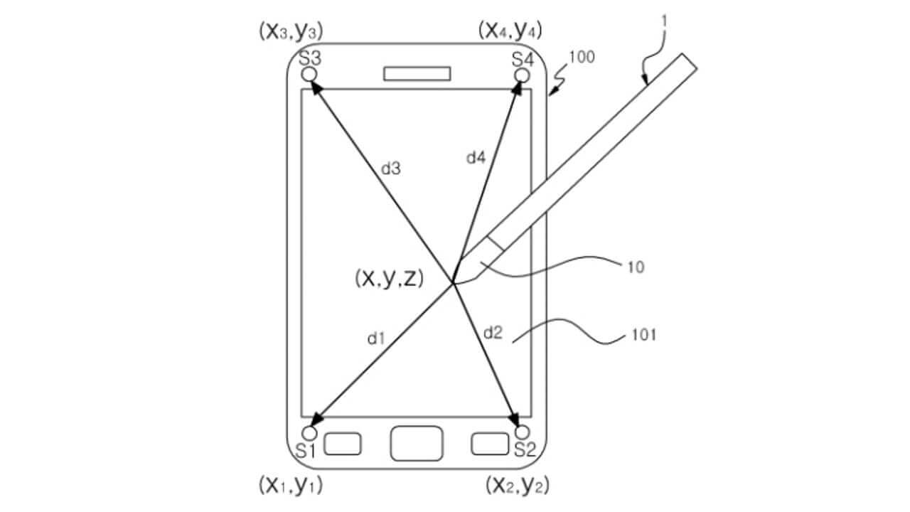 Samsungが超音波ペン入力の特許を出願