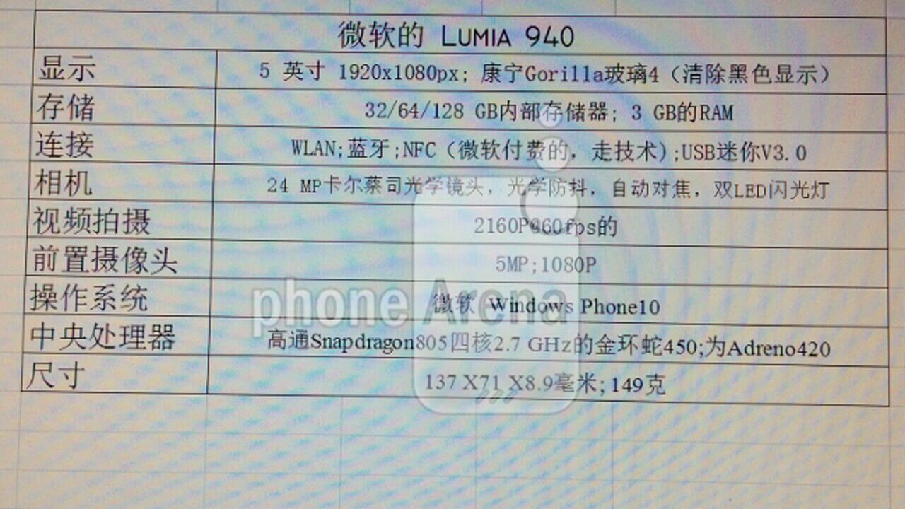 「Lumia 940」スペック情報流出