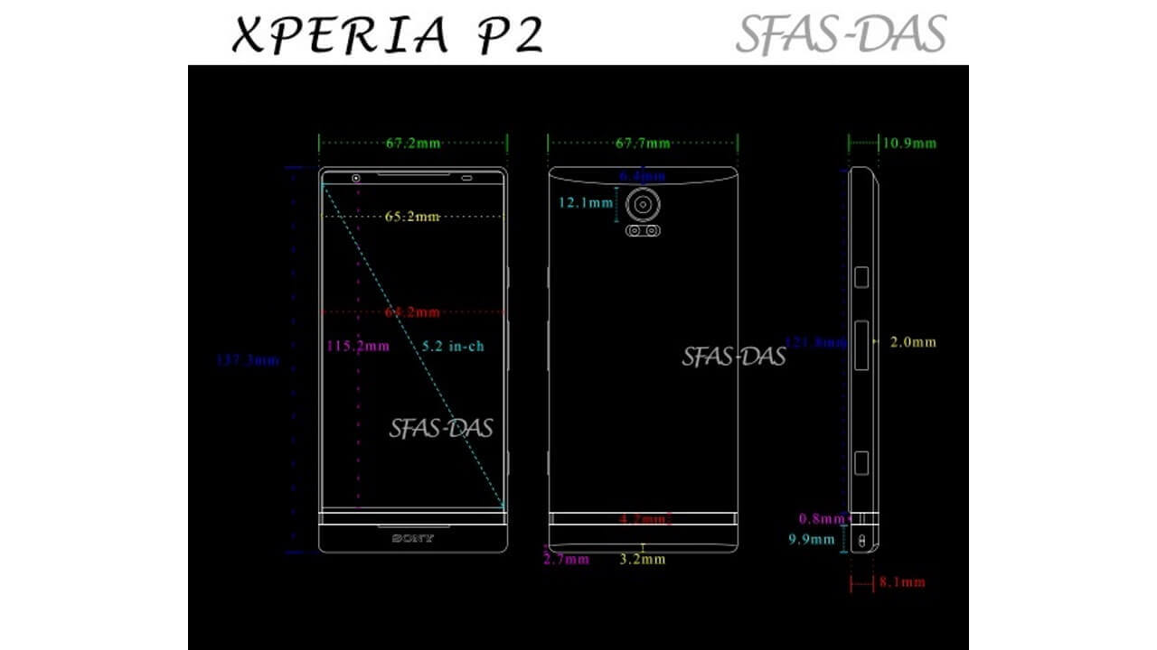 グローバル向け「Xperia P2」の噂