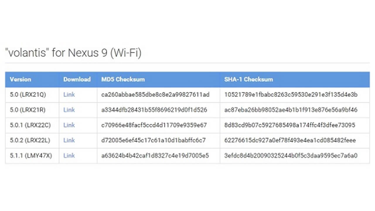 「Nexus 9」Wi-Fiモデル用Android 5.1.1ファクトリーイメージ公開