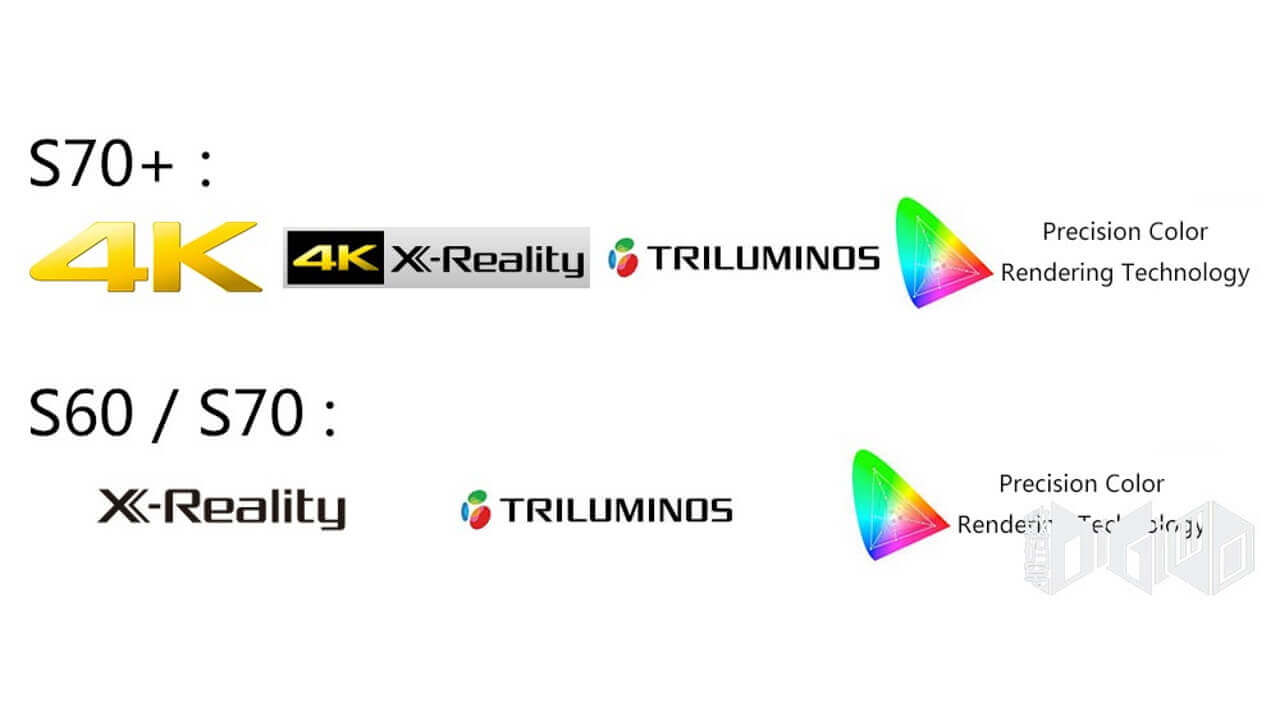 Xperia Z5+、Sony高解像技術「4K X-Reality Pro」採用？