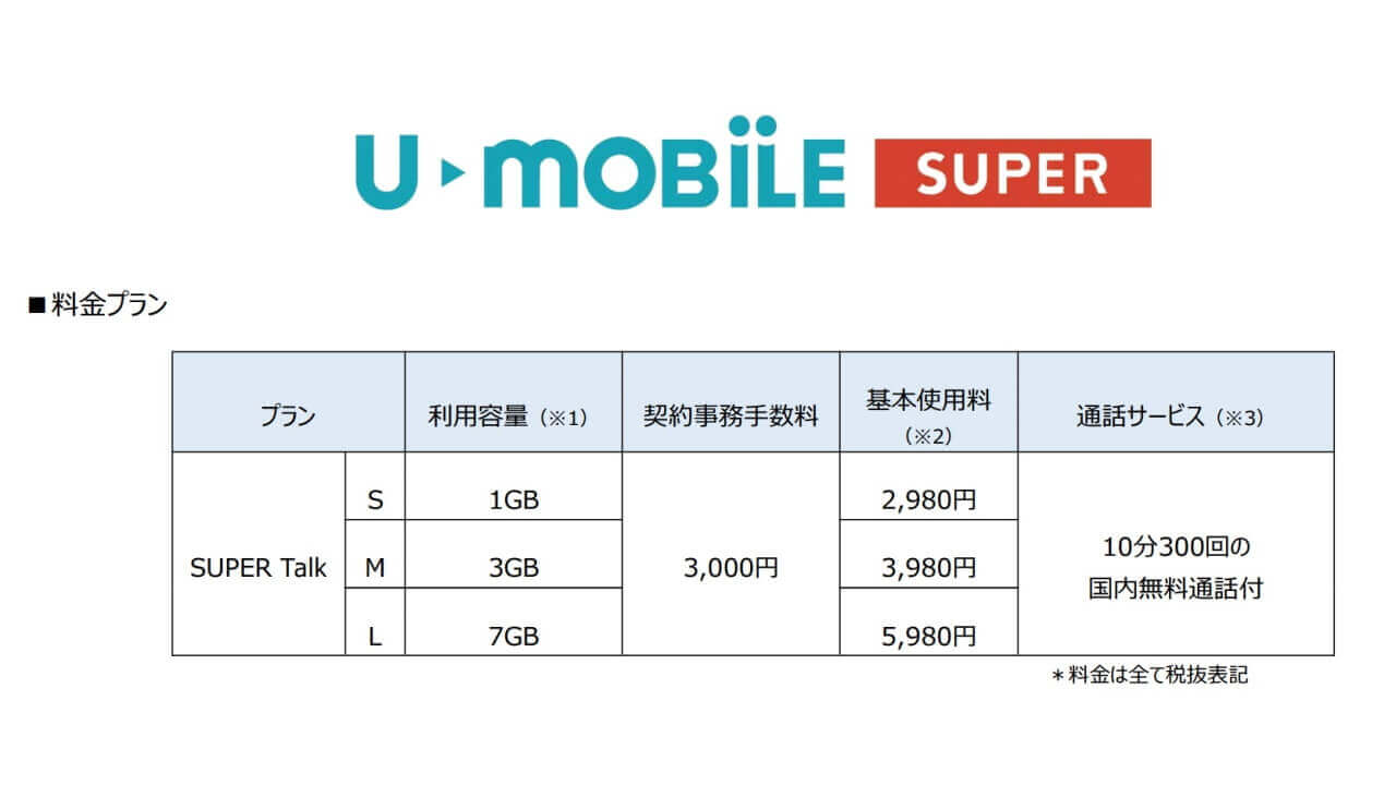 10分300回まで通話料無料の新定額プラン「U-mobile SUPER」を発表