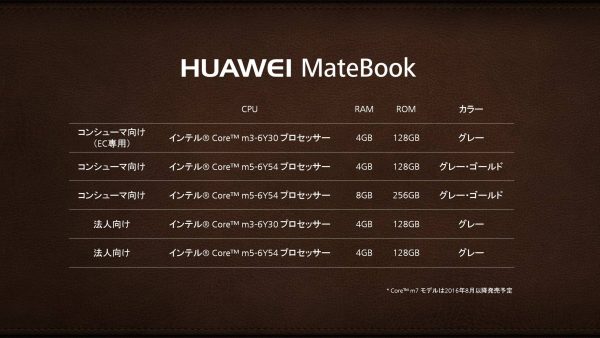 Huawei Matebook-3