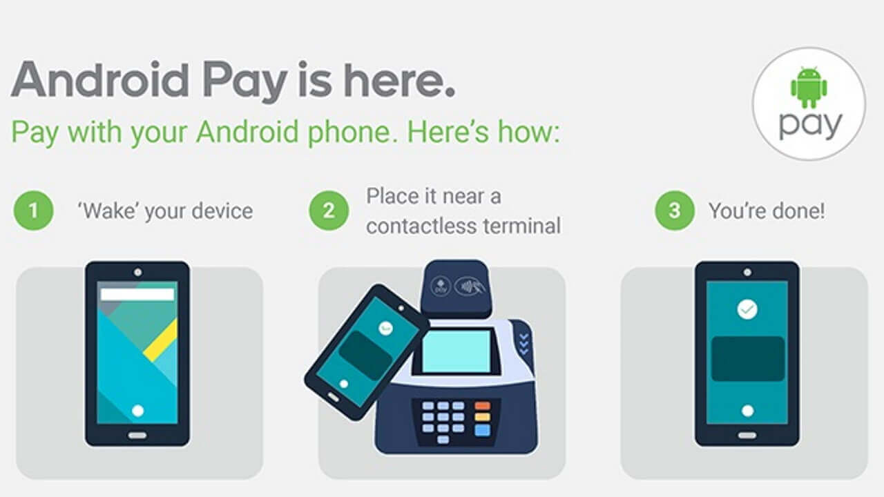 「Android Pay」ニュージランドで提供開始