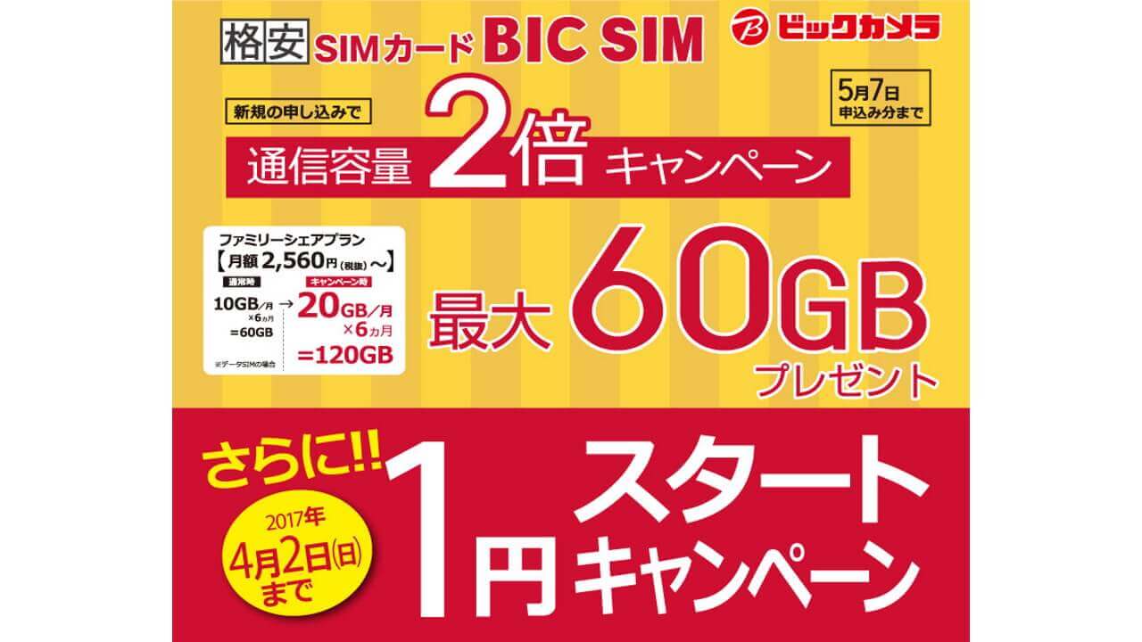 ビックカメラ、「BIC SIM」通信料6カ月間2倍「通信量2倍キャンペーン」開催