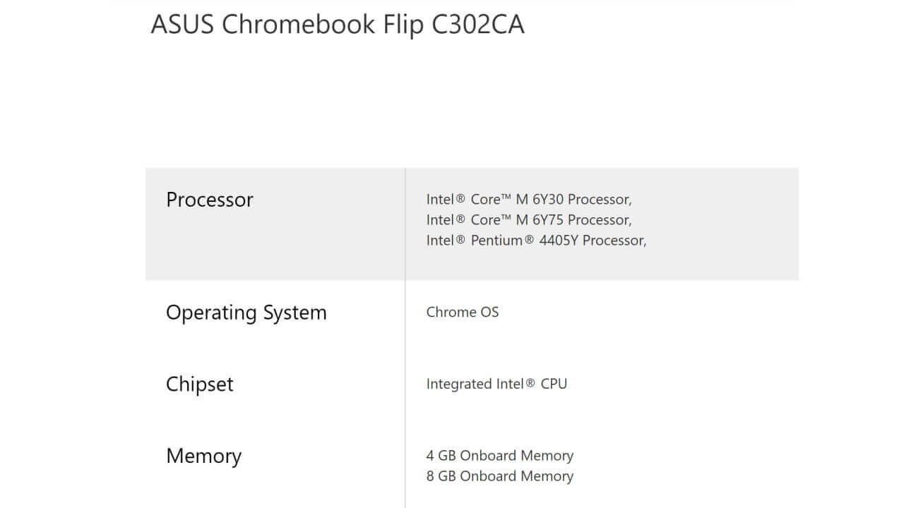 米ASUS公式に「Chromebook Flip C302CA」Core m7/8GB RAM再掲載