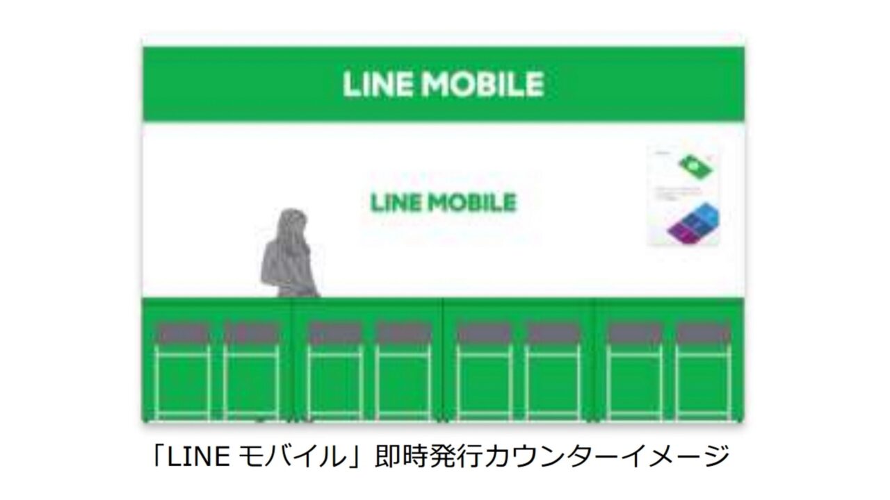LINE mobile