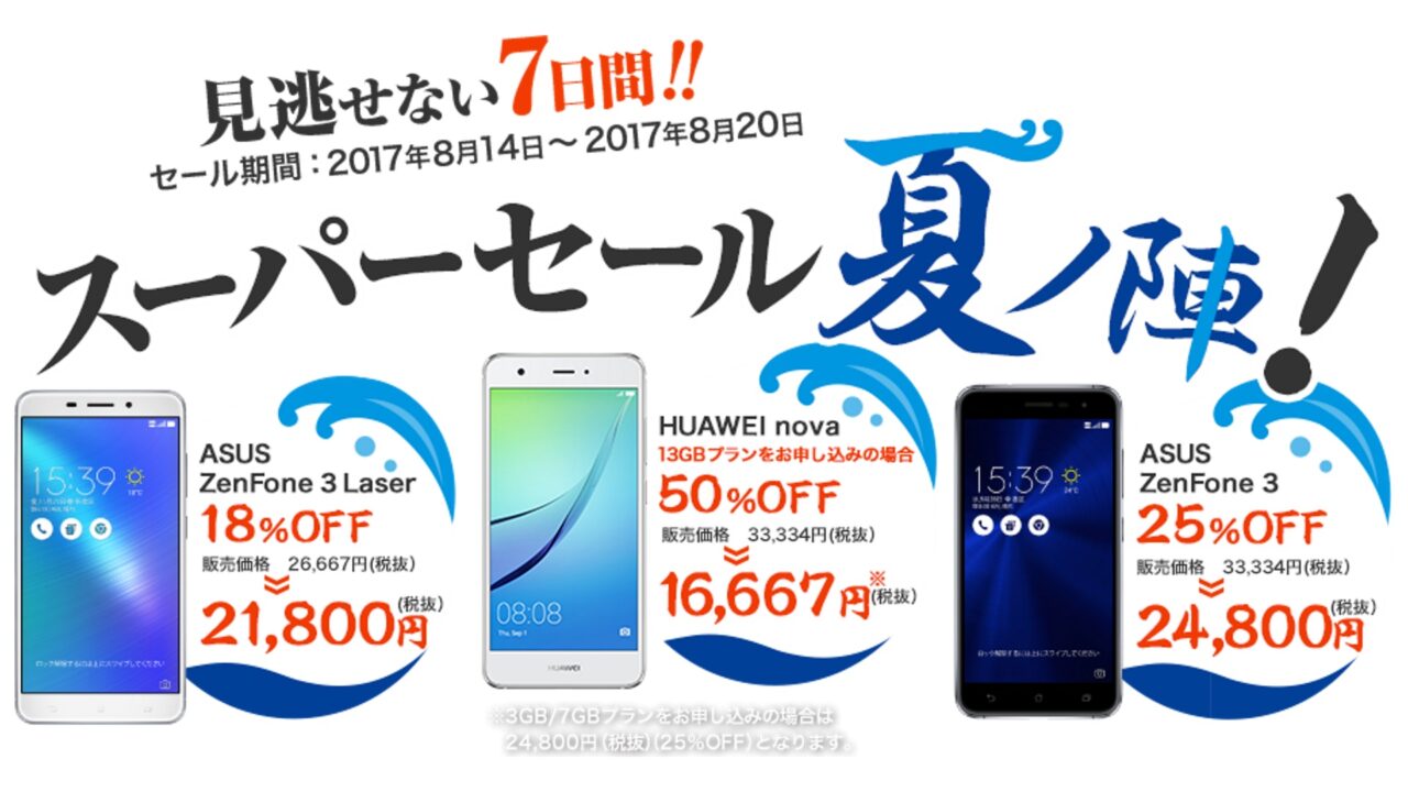 「Huawei nova」50%引き！「NifMoスーパーセール夏ノ陣」開催