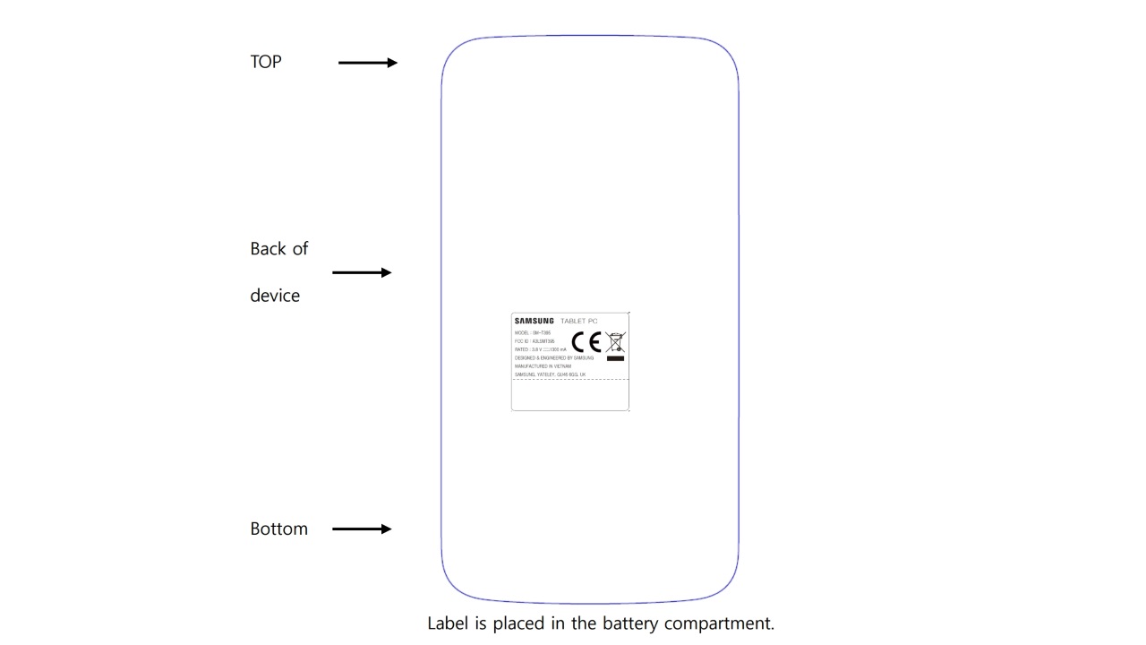 Galaxy Tab Active 2？型番「SM-T395」FCC認証取得