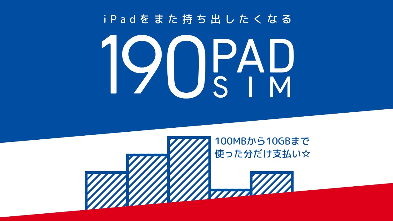 日本通信、「190 PAD SIM」提供開始