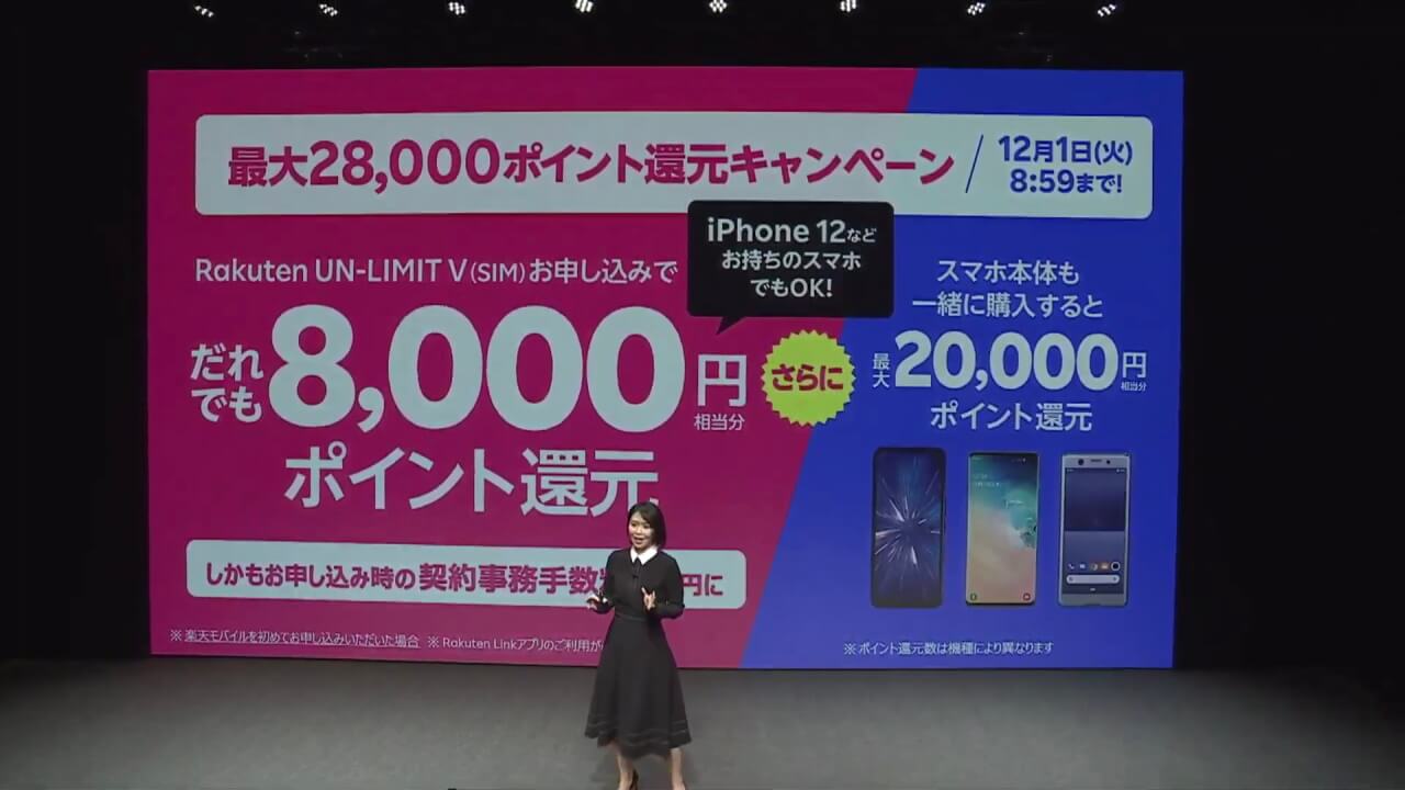 「楽天モバイル」最大28,000pt還元キャンペーン開始【12月8日まで】