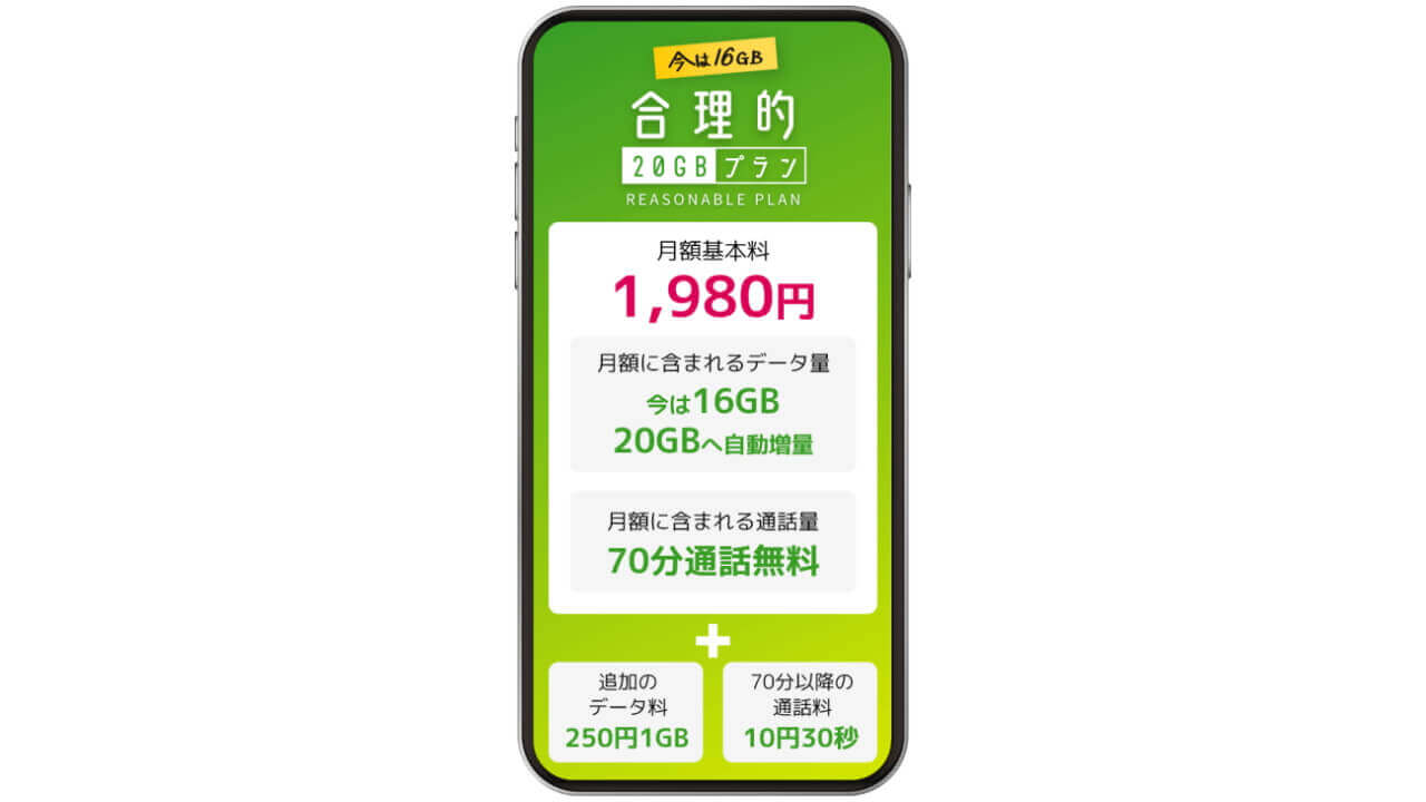 日本通信「合理的20GBプラン」2月18日提供開始