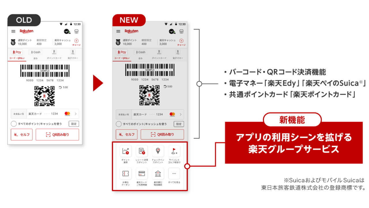 Rakuten Pay