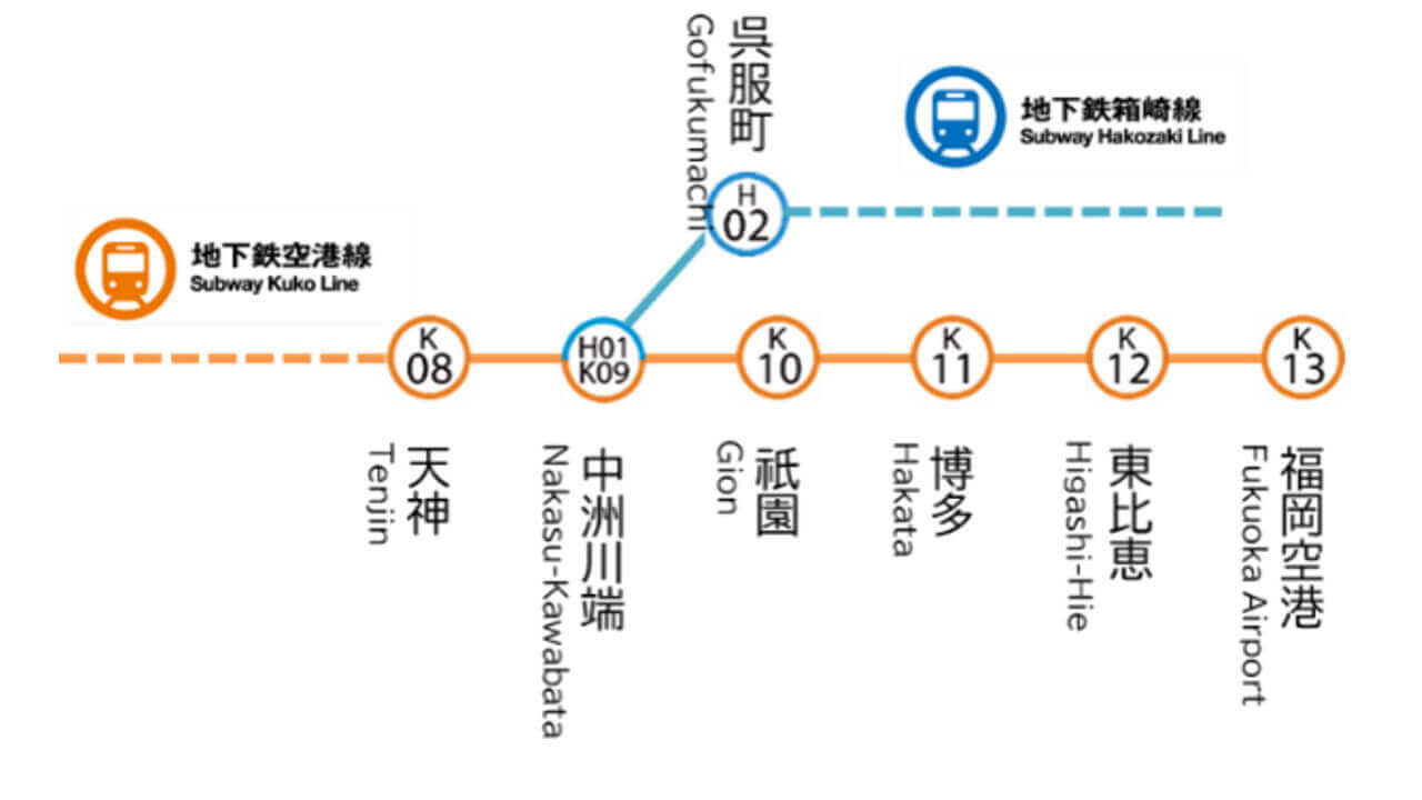 「福岡市地下鉄」Visaのタッチ決済実証実験5月開始