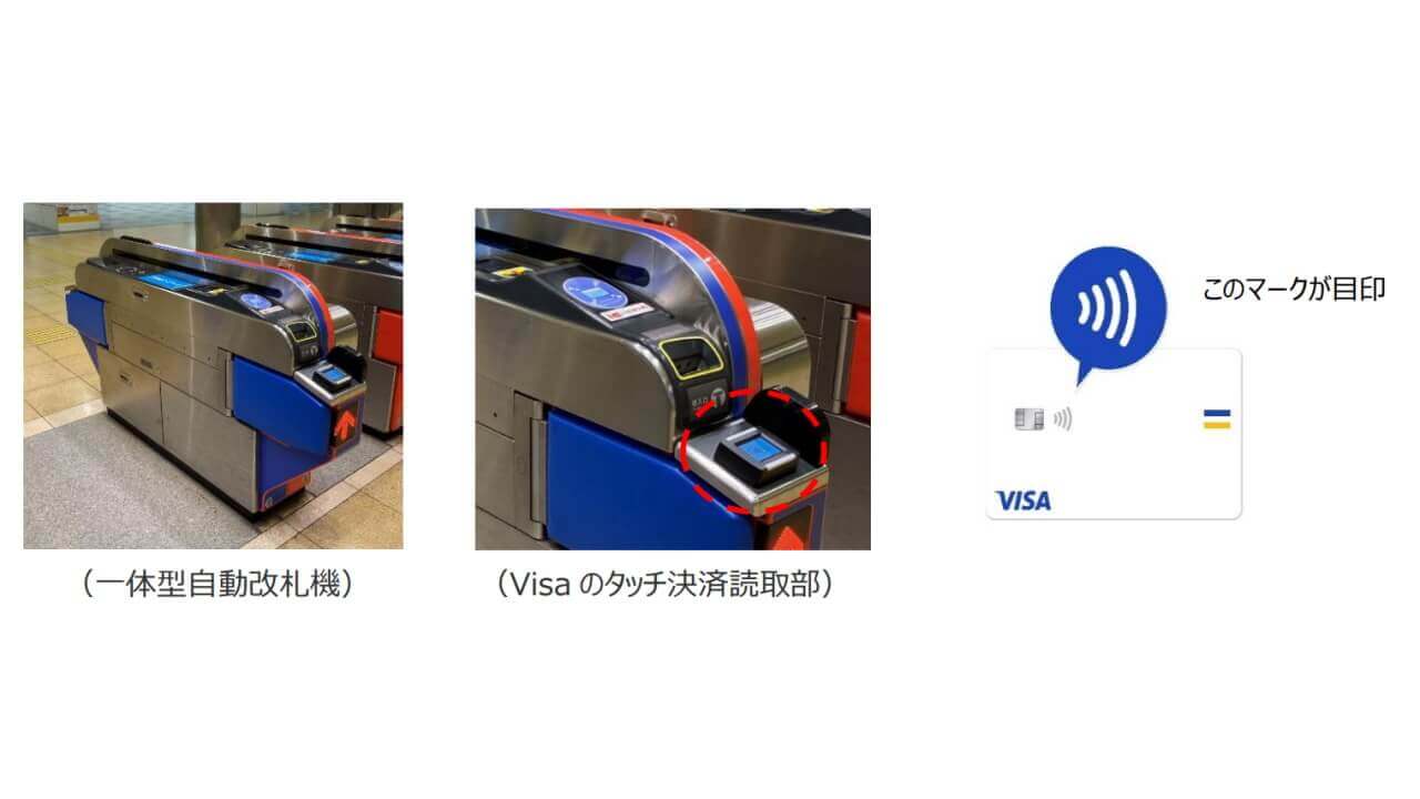 VISA NFC