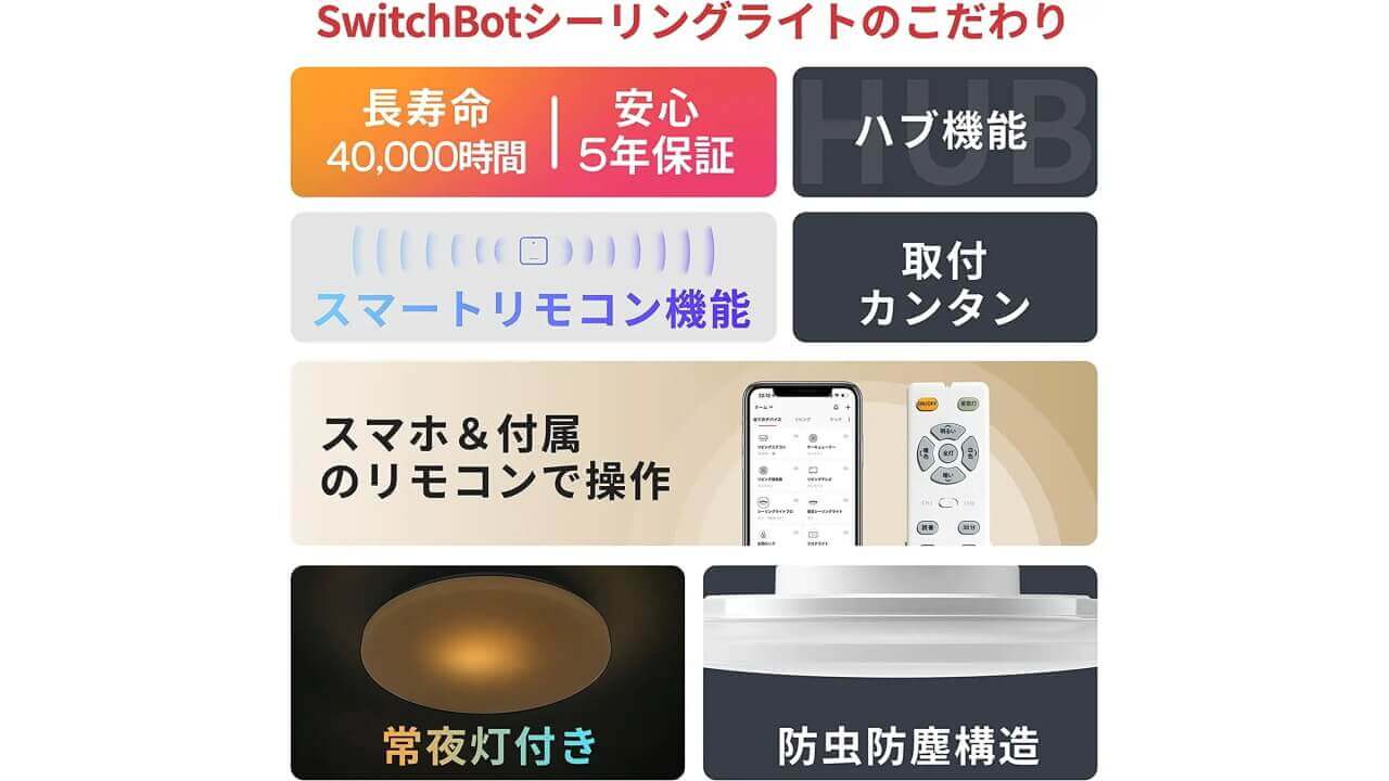 Switchbot ceiling light