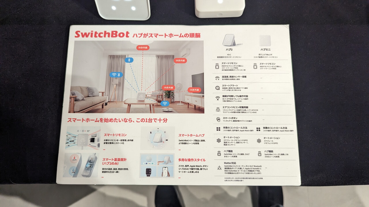 SwitchBot Hub 2