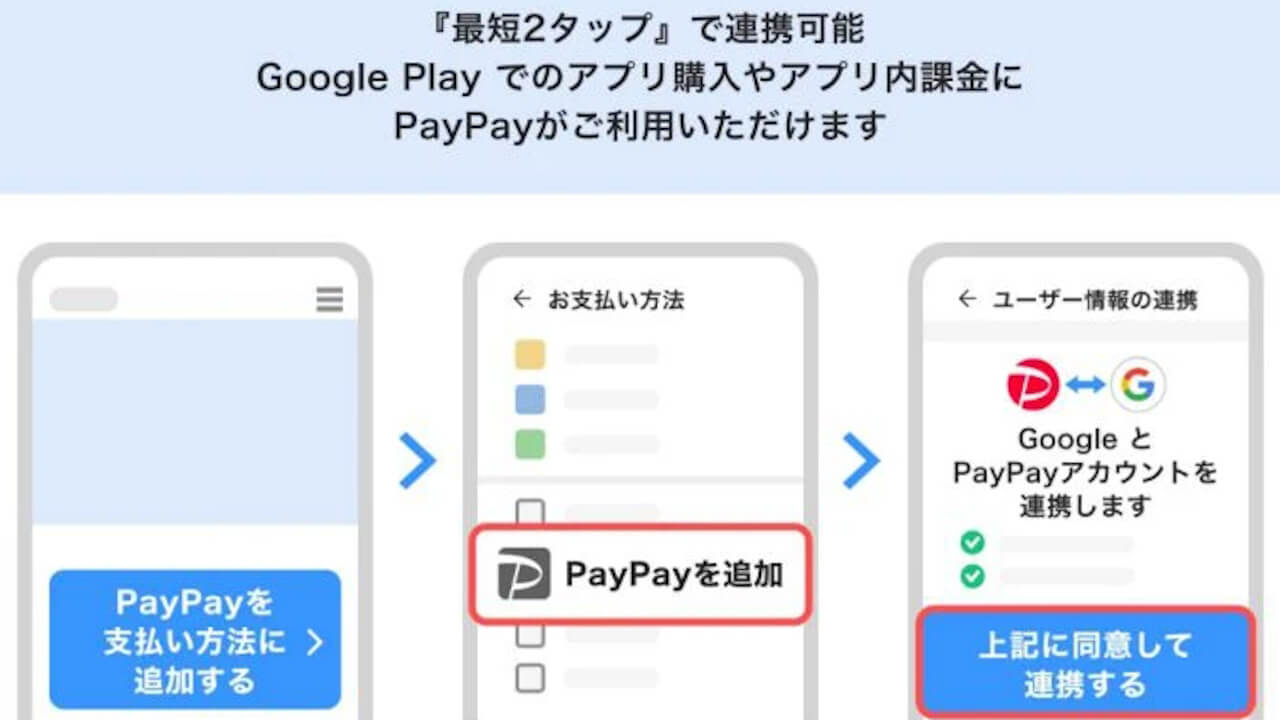 Google Play PayPay